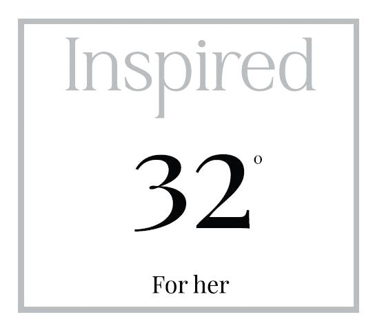 No 32 for Her - Inspired by Black XS - Paco Rabanne